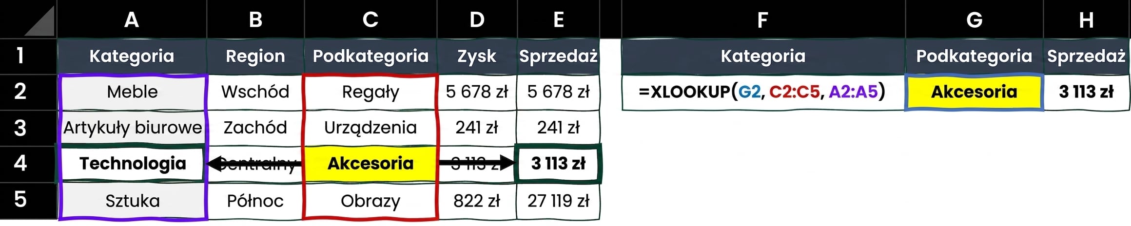 Przykład funkcji XLOOKUP