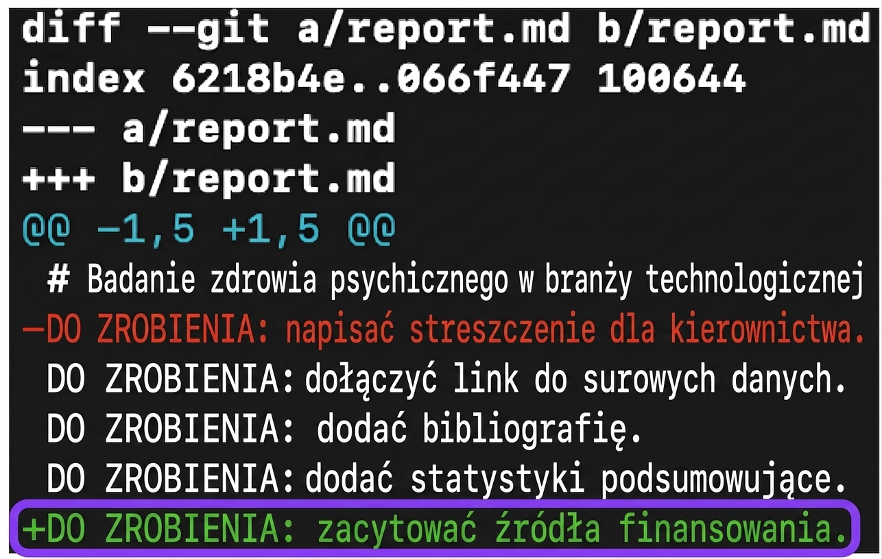 Wynik git diff z adnotacją pokazującą jeden wiersz dodany na dole na zielono