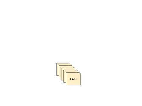 GIF z SQL Warehouse