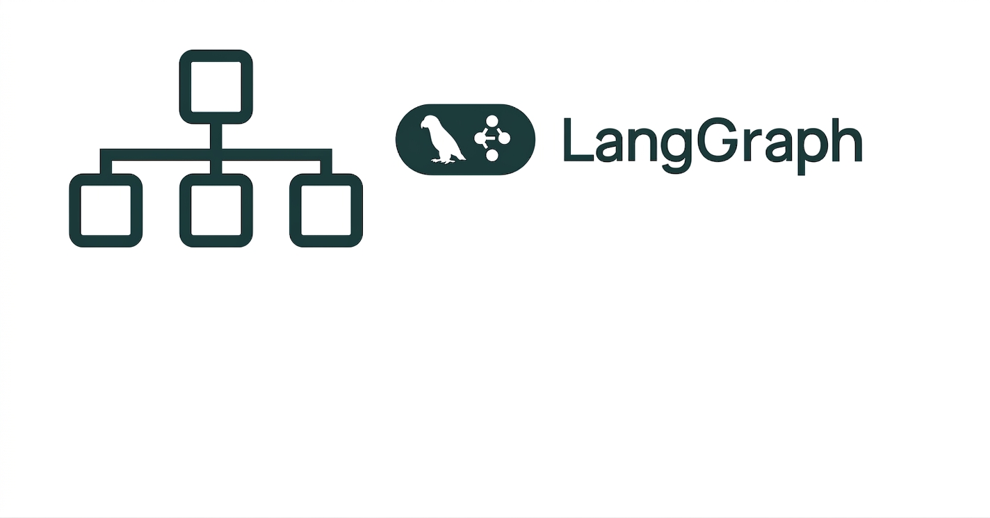Diagram ogólnego schematu blokowego po lewej stronie z logo LangGraph po prawej.