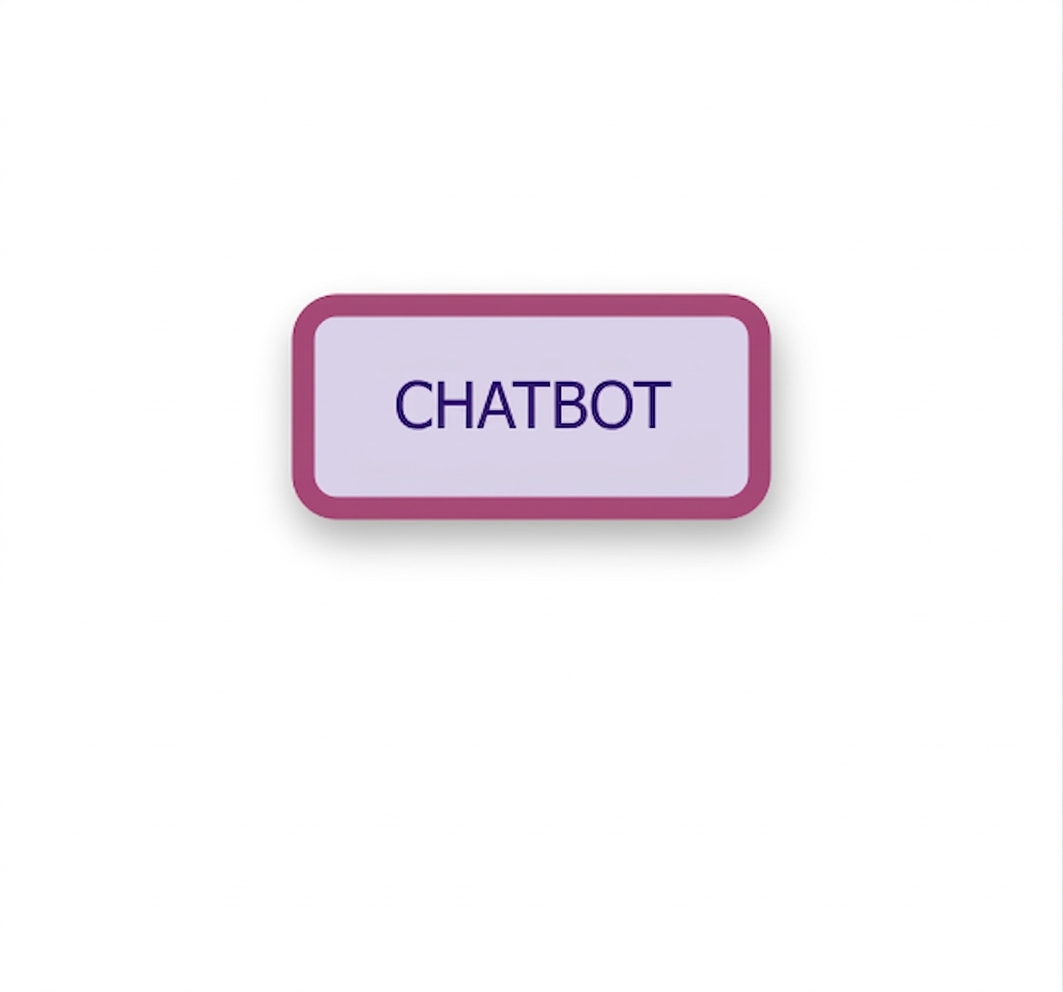 Węzeł chatbota.