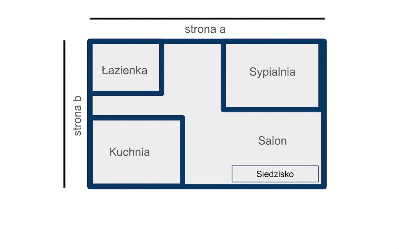 Prostokątny rzut mieszkania studio z zaznaczonymi długością i szerokością jako "bok a" i "bok b".