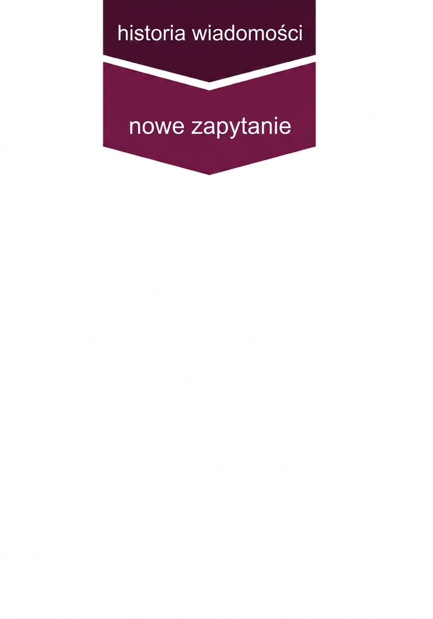 Konfiguracja rozmowy zaktualizowana o nowe zapytanie.