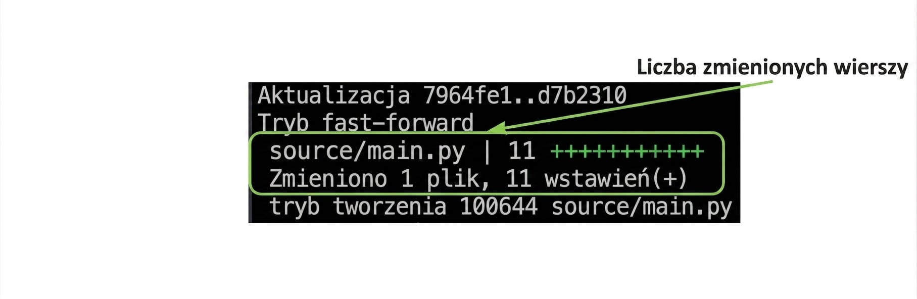 Wynik git_merge z wyróżnieniem liczby zmienionych linii