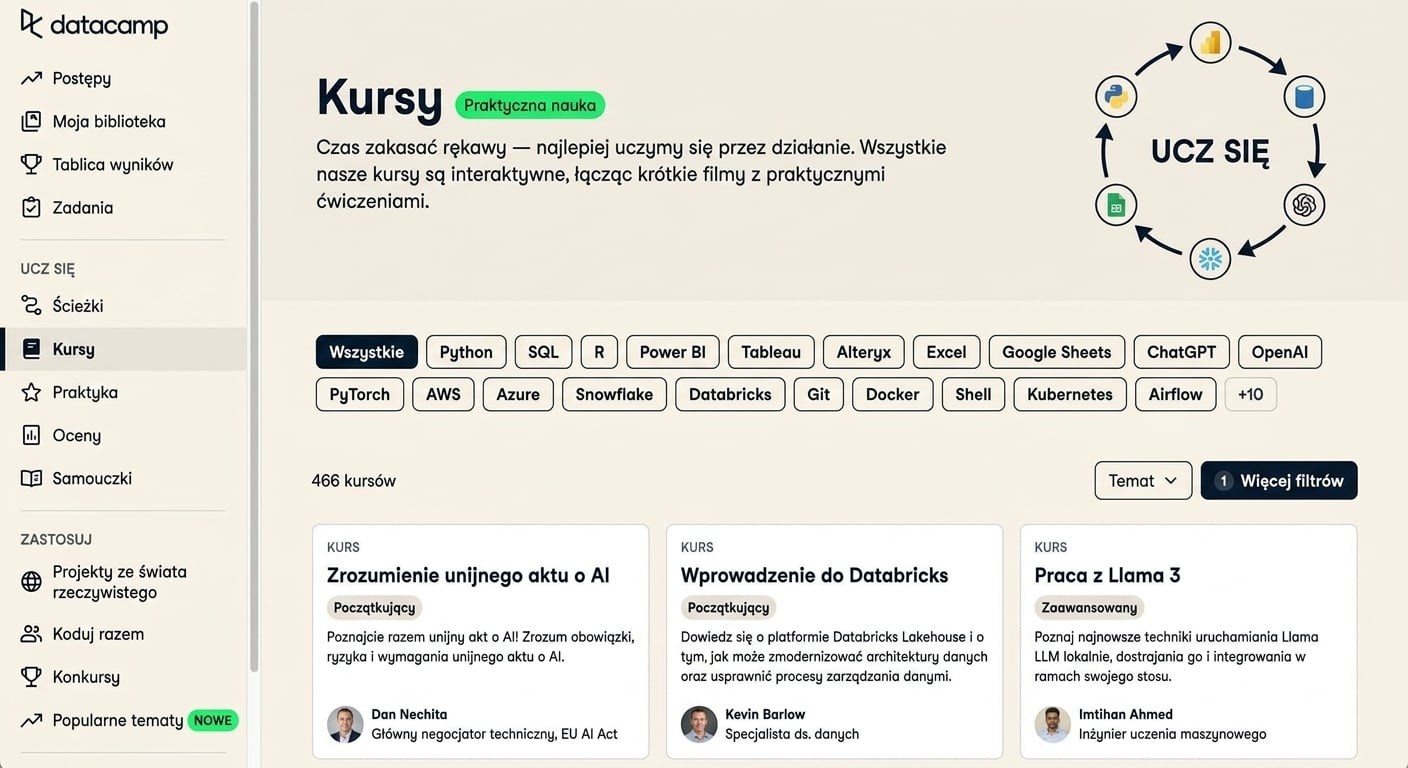 Strona kursów DataCamp
