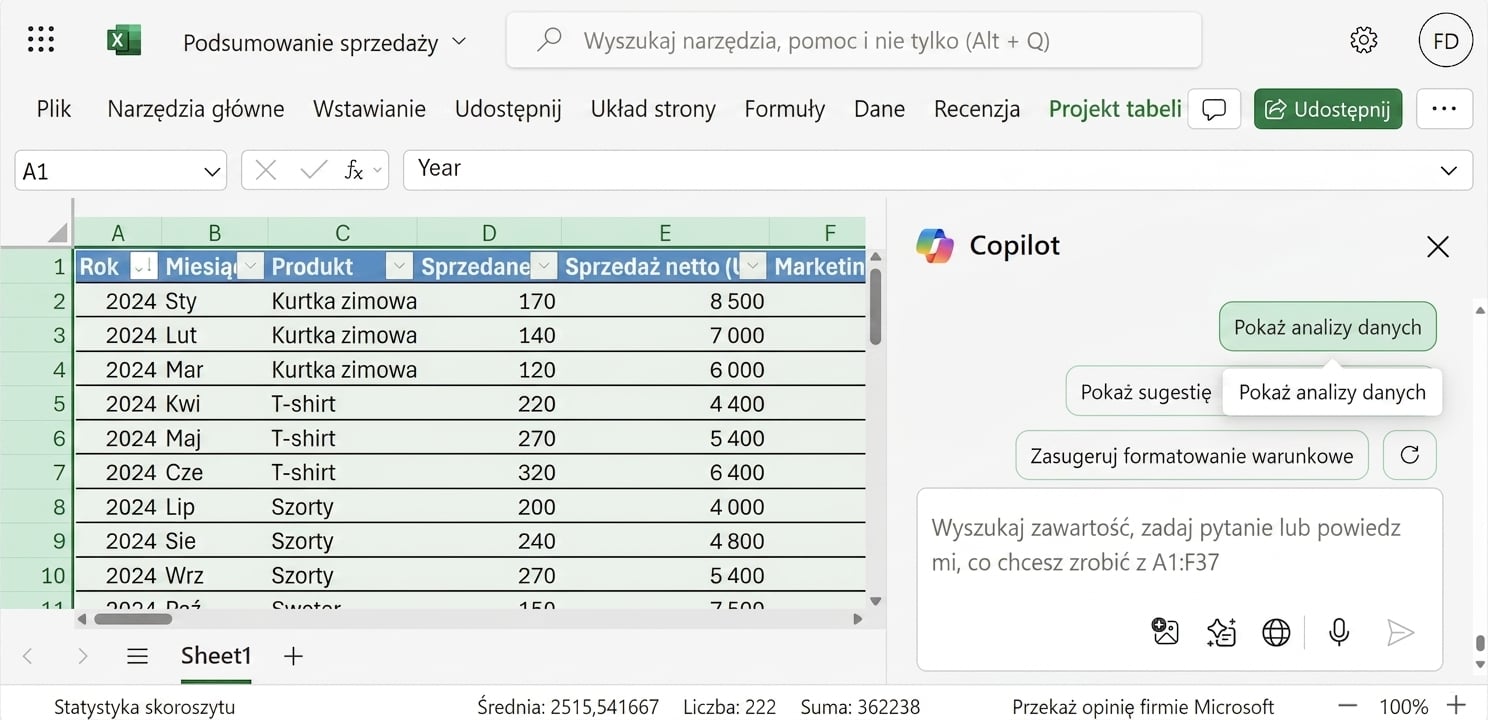 Otwarty dokument Excel z danymi produktów odzieżowych i czatem Copilot z pytaniem o wgląd w dane.