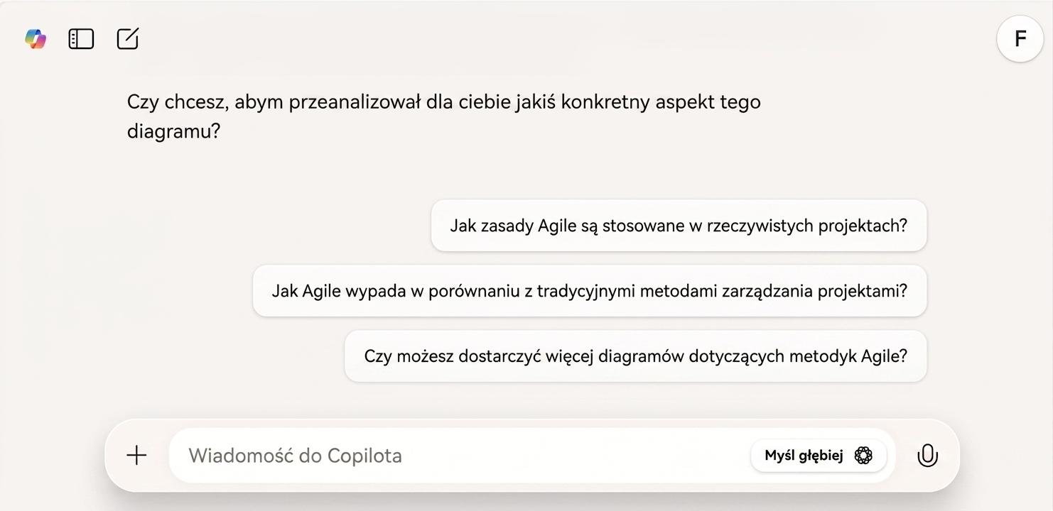 Odpowiedź Copilota z sugerowanymi pytaniami uzupełniającymi