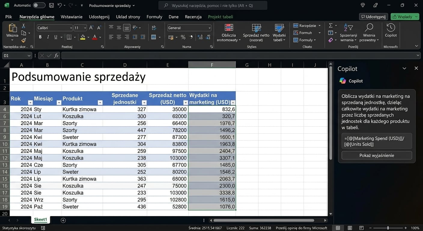 Otwarty dokument Excel z danymi produktów odzieżowych i czatem Copilot z wynikiem formuły.