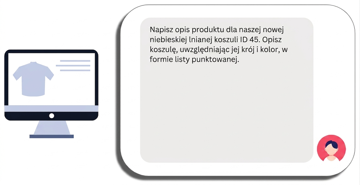 Początek promptu do opisu produktu – koszula z nazwą i szczegółowymi wymaganiami