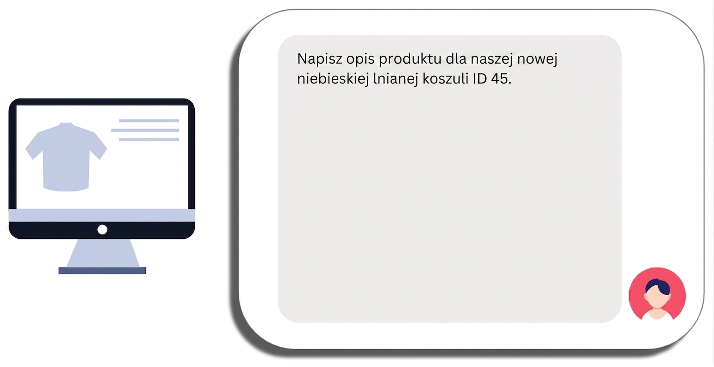 Początek promptu do opisu produktu – koszula z nazwą produktu