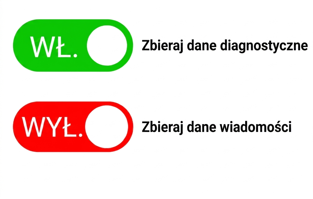 Zbieranie danych