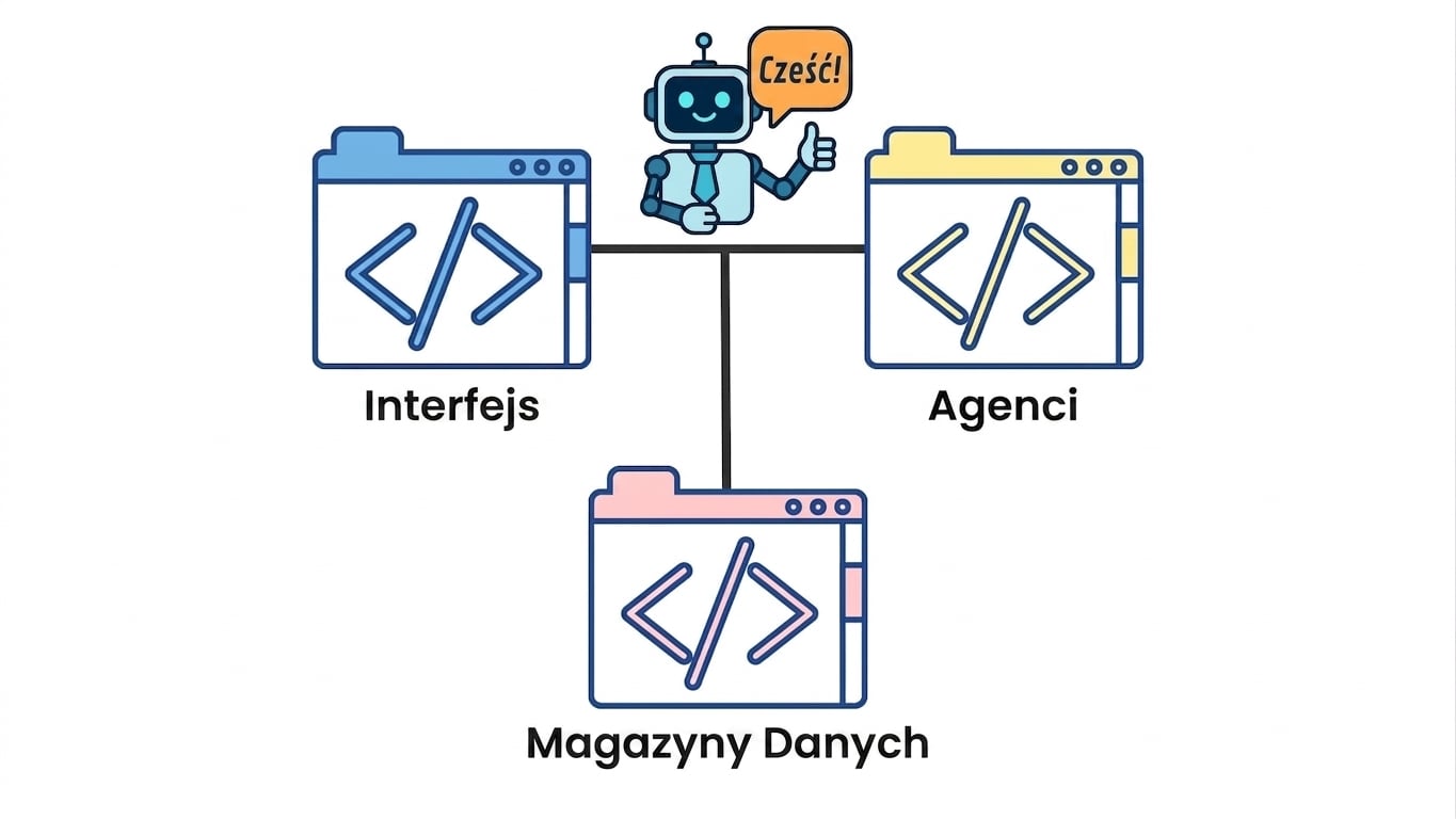 software_modularity.jpg