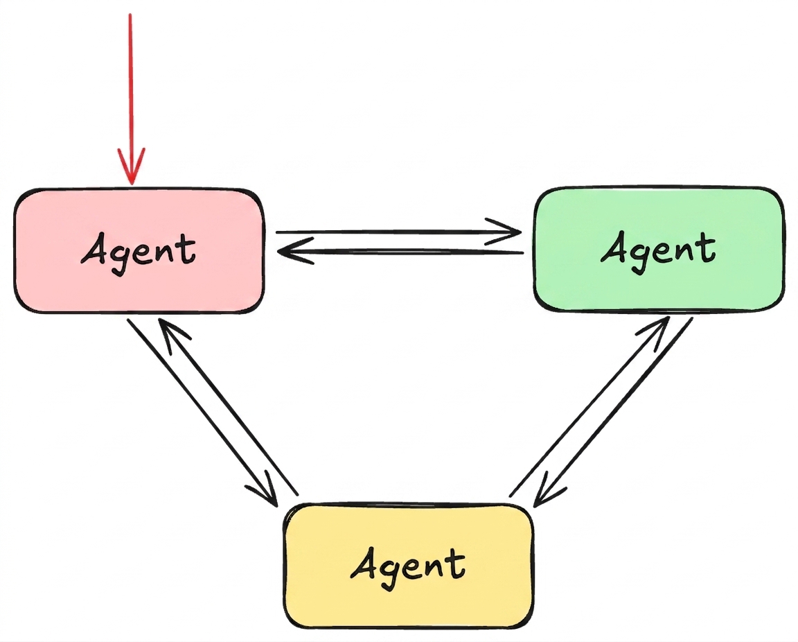 network1.png