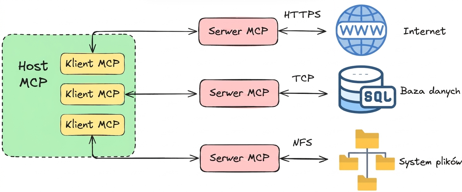 mcp_small.png