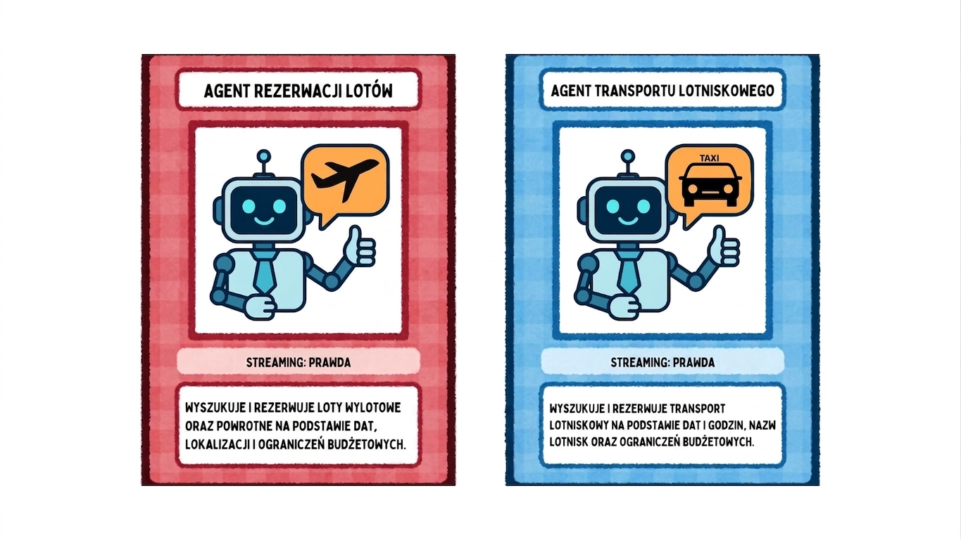 agent_cards.jpg