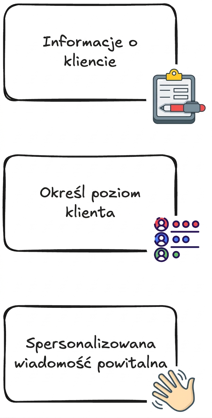 case_study.png
