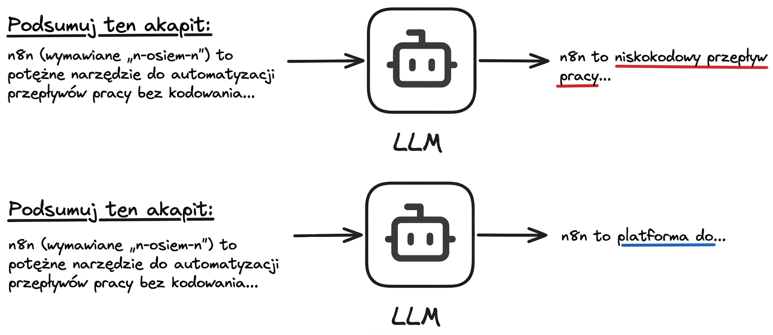 llms.png