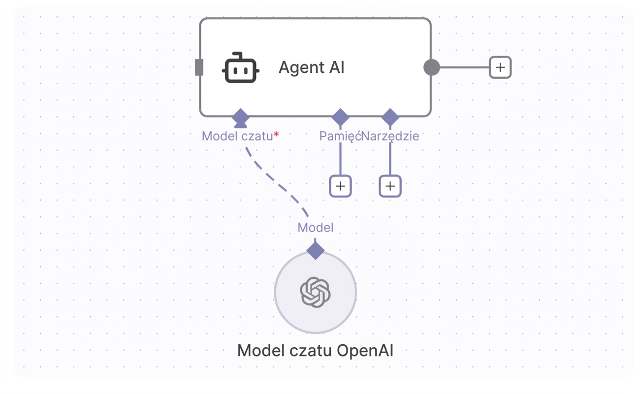 agent_subnode.png