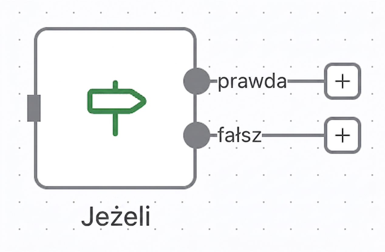 if_node.png
