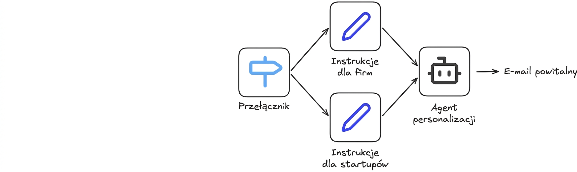 case_study4.png