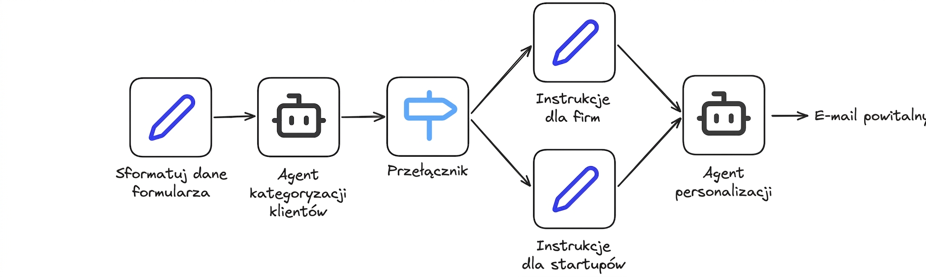 case_study6.png
