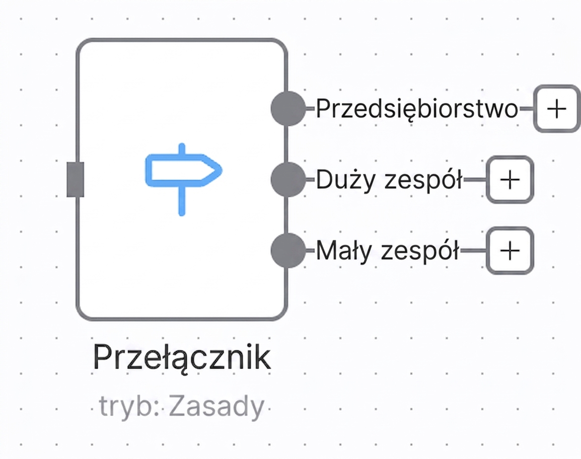 switch_node.png