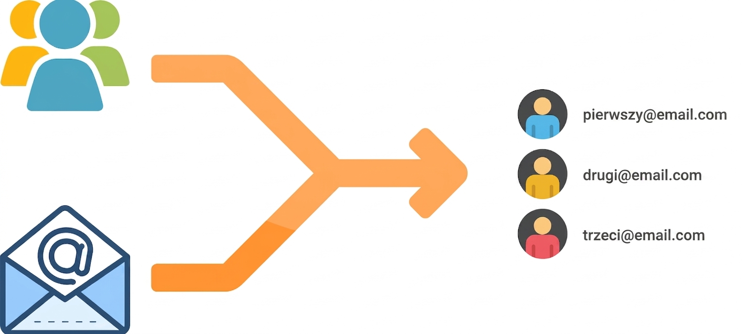 Merging_all_together.png
