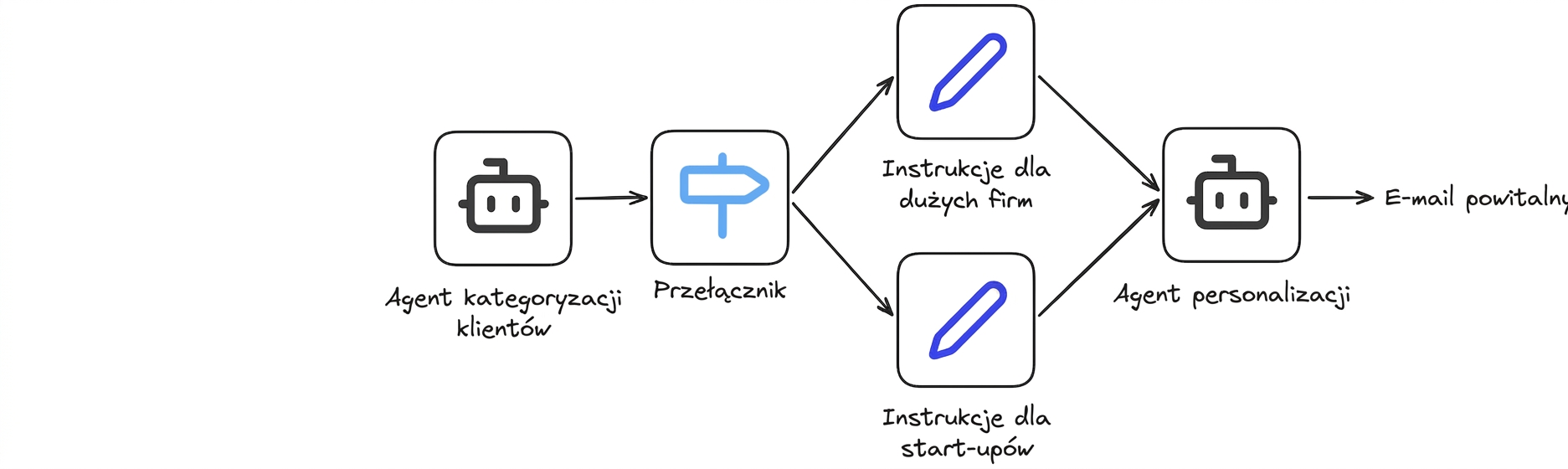 case_study5.png