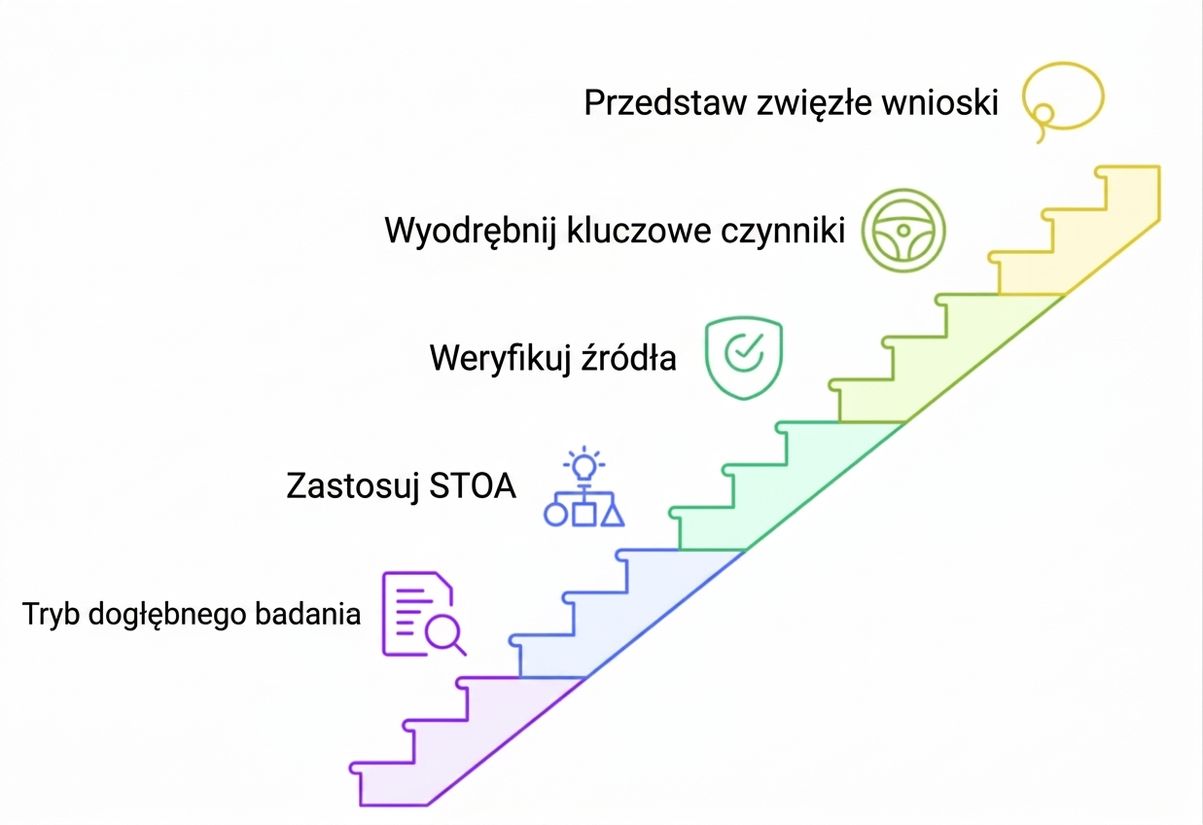 deepaiworkflow.png