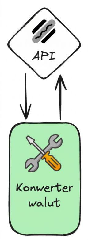 frankfurter.png