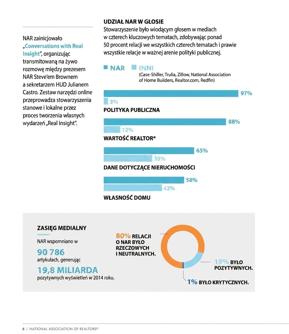How-to-improve-report-design-with-data-visualization-3.jpg