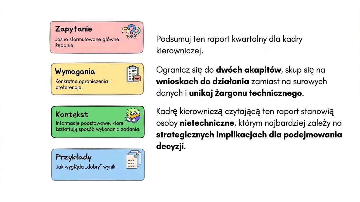 prompting_framework5.jpg