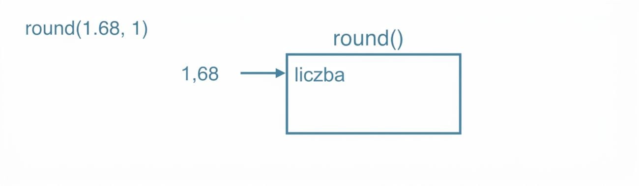 ch_3_1_slides.028.png