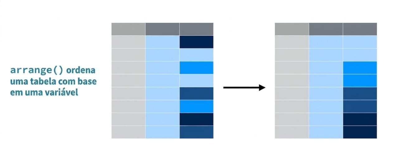 arrange_verb2.png