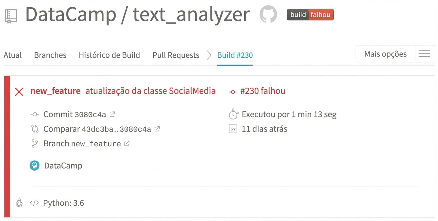 Exemplo de Saída do Travis - Falha