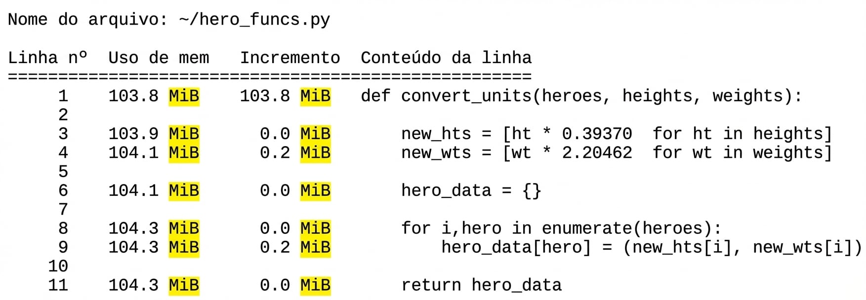 alt=”Saída tabular do comando mágico mprun resumindo estatísticas de perfil de uso de memória, com mebibytes (MiB) destacados na saída”