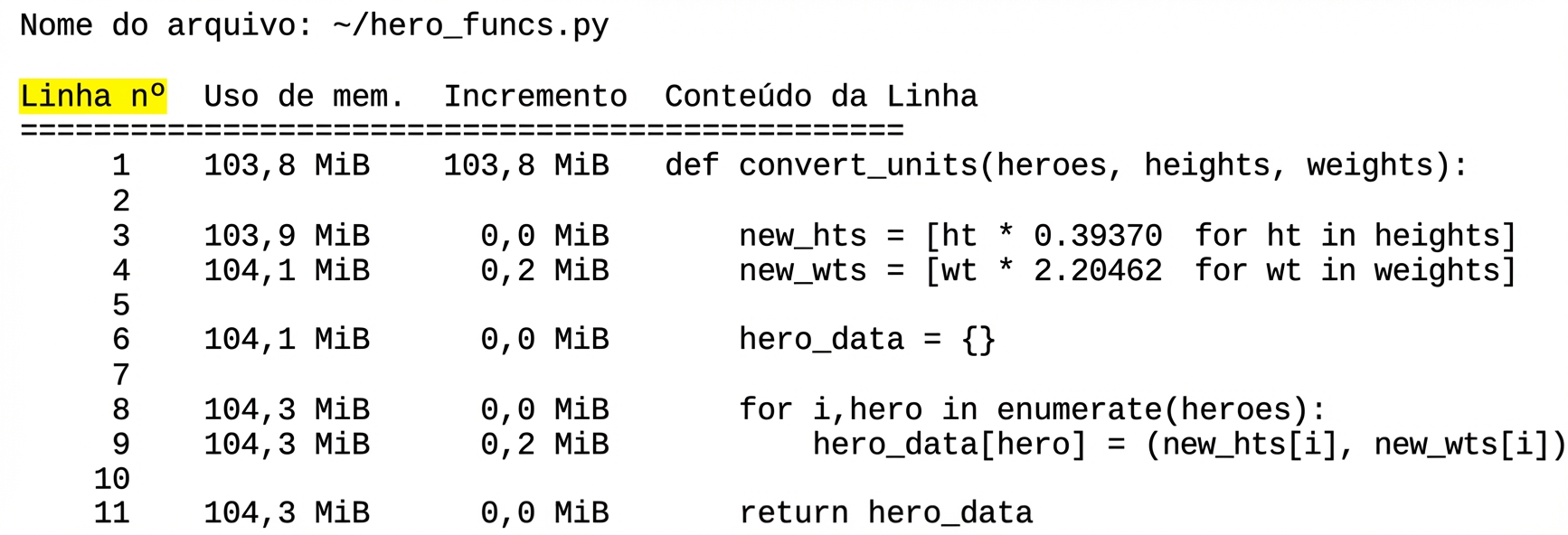 alt=”Saída tabular do comando mágico mprun resumindo estatísticas de perfil de uso de memória, com a coluna Line # destacada”