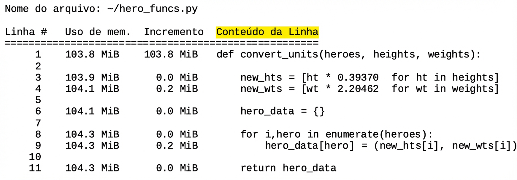 alt=”Saída tabular do comando mágico mprun resumindo estatísticas de perfil de uso de memória, com a coluna Line contents destacada”