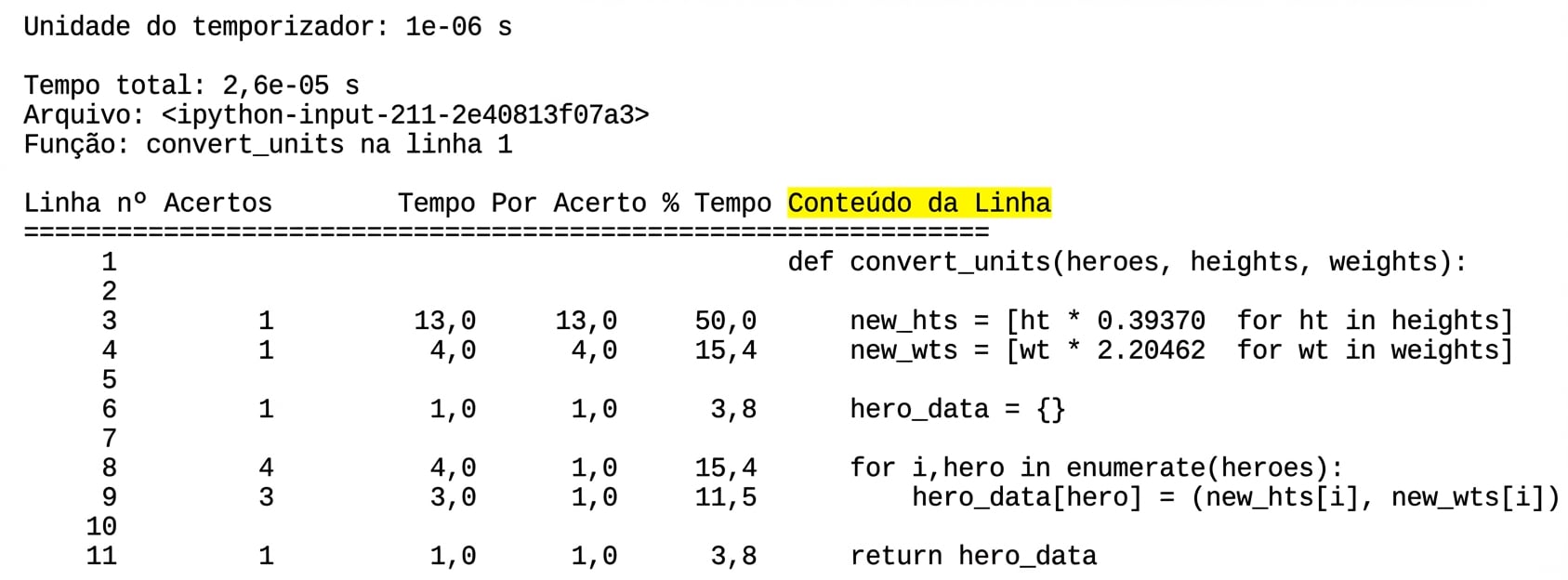 alt=”Saída tabular do comando mágico lprun com a coluna Line Contents destacada”