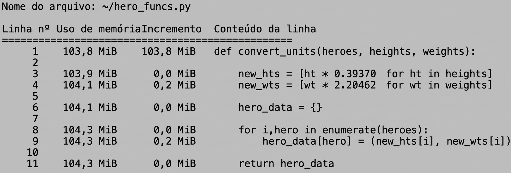 alt=”Saída tabular do comando mágico mprun resumindo estatísticas de perfil de uso de memória”