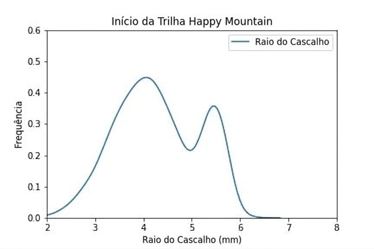 happy-mountain-trailhead