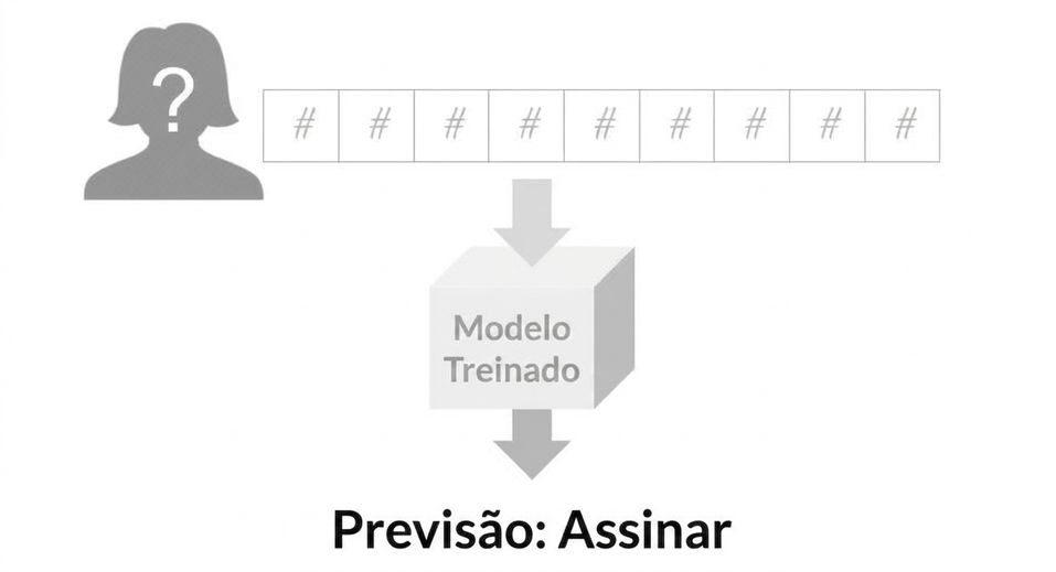 supervised-learning-7.jpg