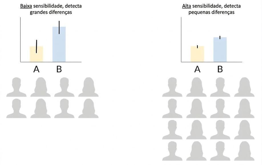 sample-size-sensitivity.jpg