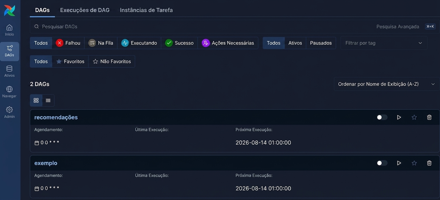Captura de tela da interface do Airflow