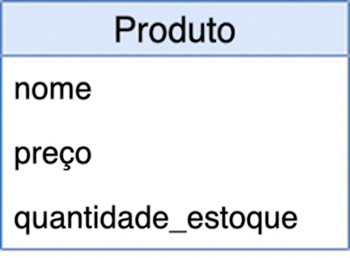 Entidade simples de produto