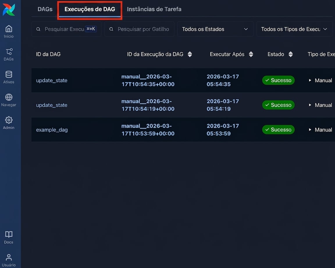 Página de Dag Runs listando execuções recentes de todos os DAGs