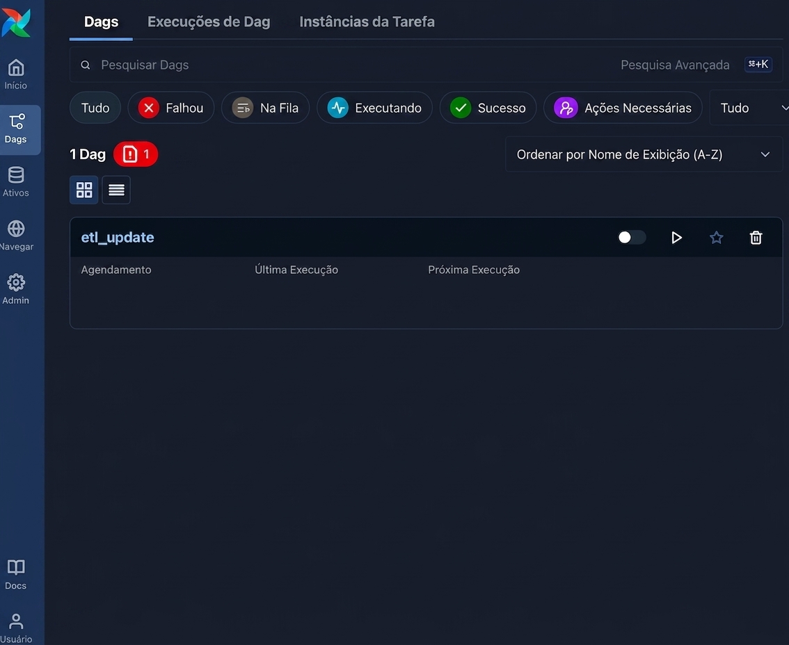 Vista de DAGs mostrando o botão de notificação de erro de importação