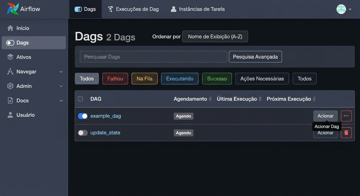 Tela de DAGs do Airflow com o botão de disparo destacado