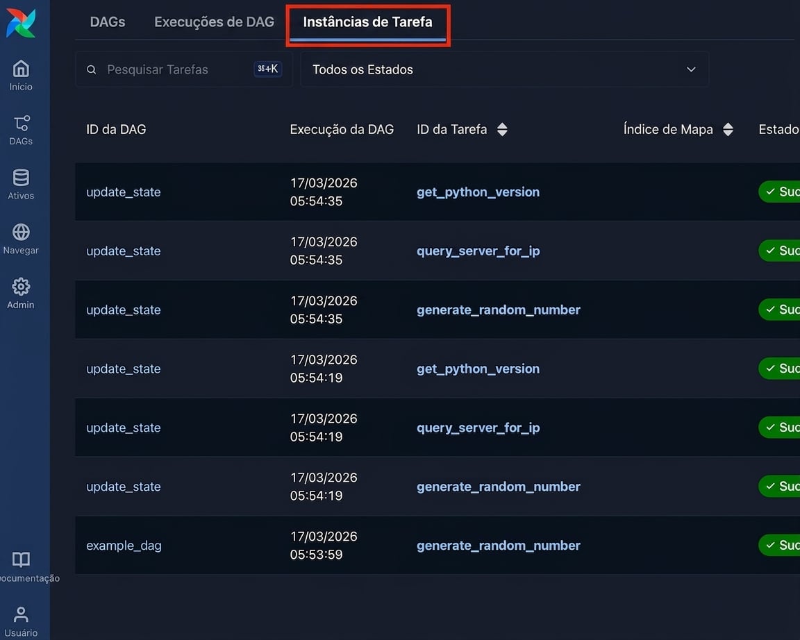 Página de Task Instances listando execuções de tasks em todos os DAGs