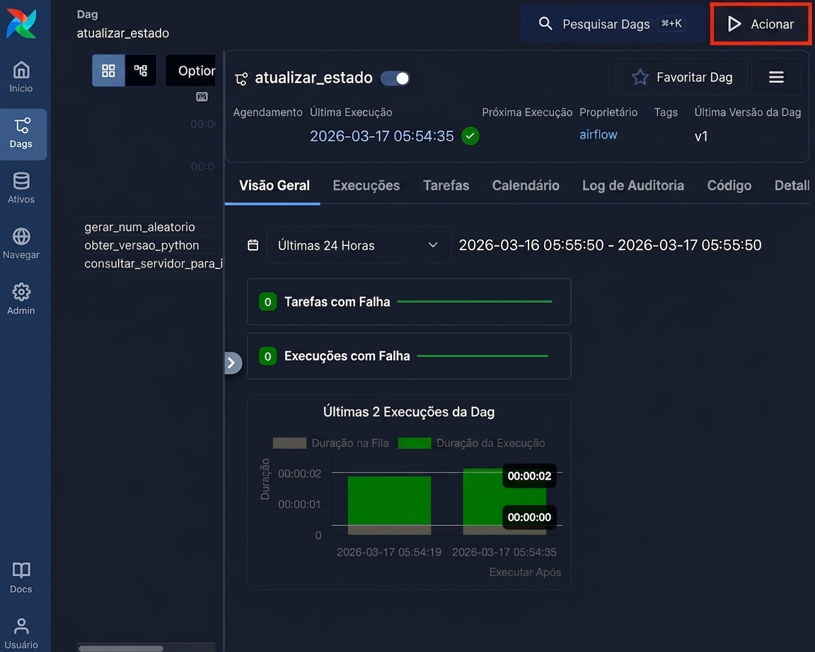 Detalhe do DAG update_state na grade, com abas Grid, Graph e Code